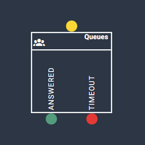 Queues_300x300.png