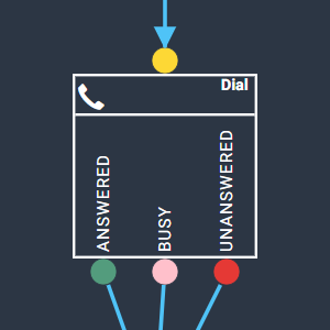 Dial_with_lines_300x300.png